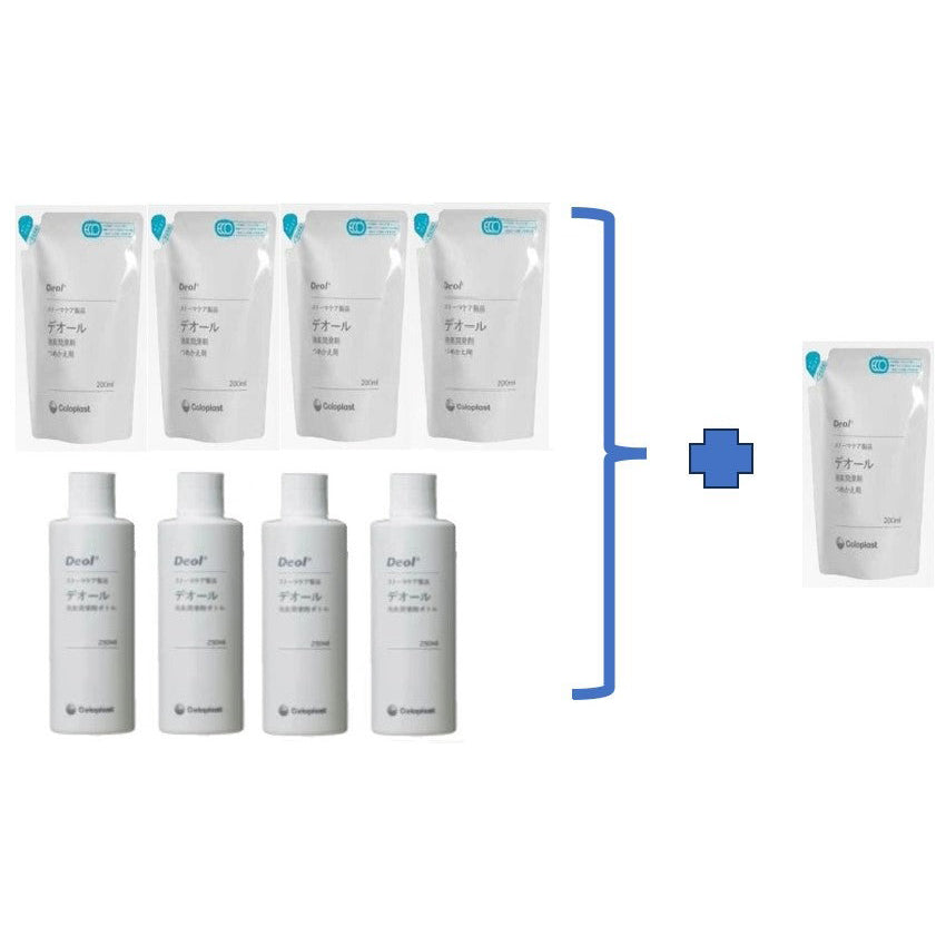 デオール消臭潤滑剤 まとめ買い+1(プラスワン)キャンペーン